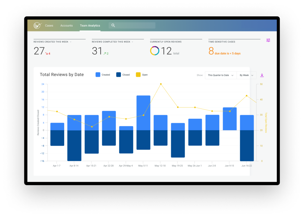 Hummingbird-Analytics